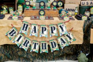 Teen Birthday Party Ideas